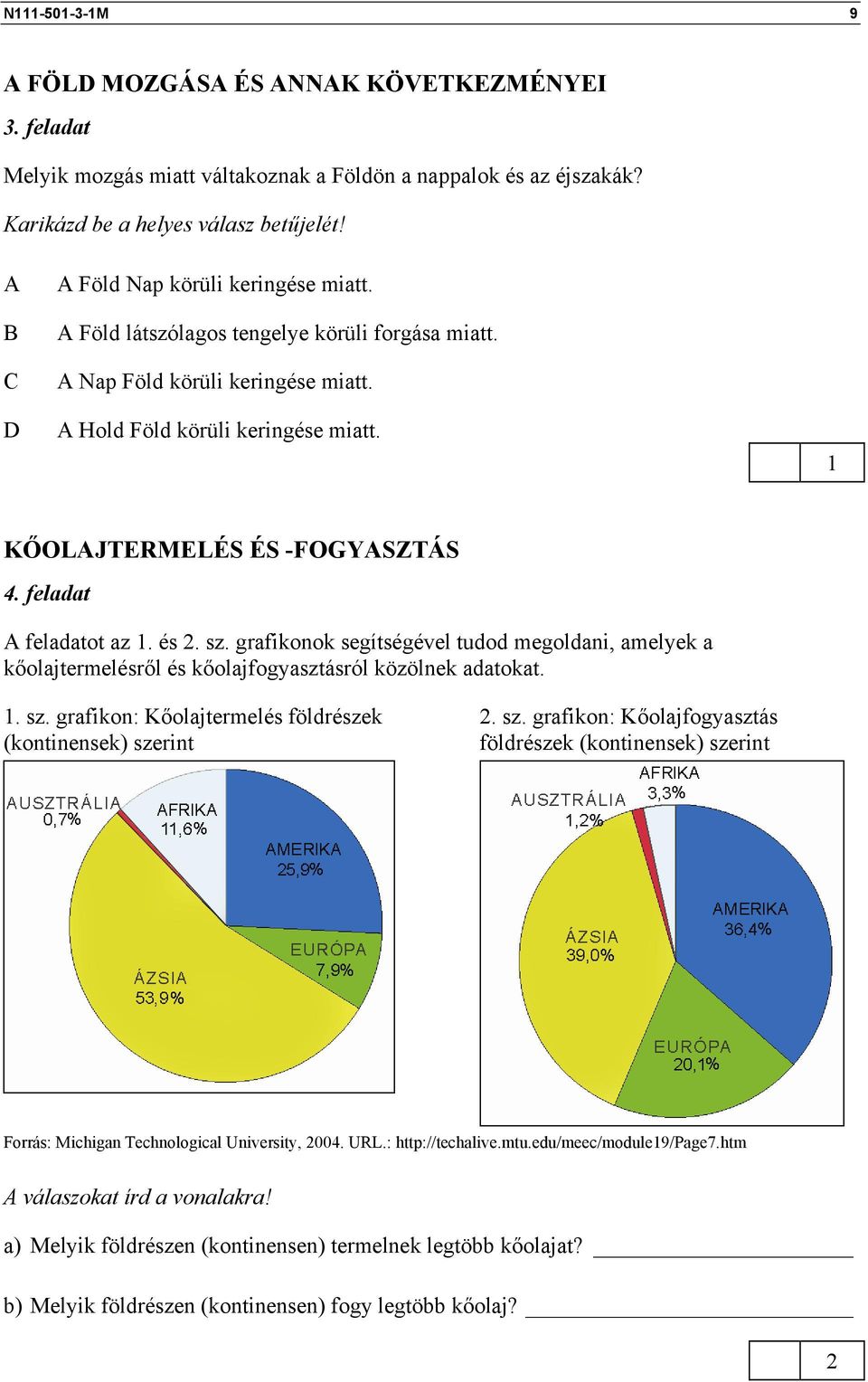 feladat A feladatot az 1. és. sz. grafikonok segítségével tudod megoldani, amelyek a kőolajtermelésről és kőolajfogyasztásról közölnek adatokat. 1. sz. grafikon: Kőolajtermelés földrészek (kontinensek) szerint.