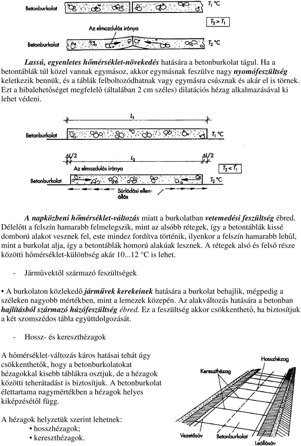 Ezt a hibalehetőséget megfelelő (általában 2 cm széles) dilatációs hézag alkalmazásával ki lehet védeni. A napközbeni hőmérséklet-változás miatt a burkolatban vetemedési feszültség ébred.