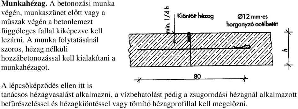 kell lezárni.