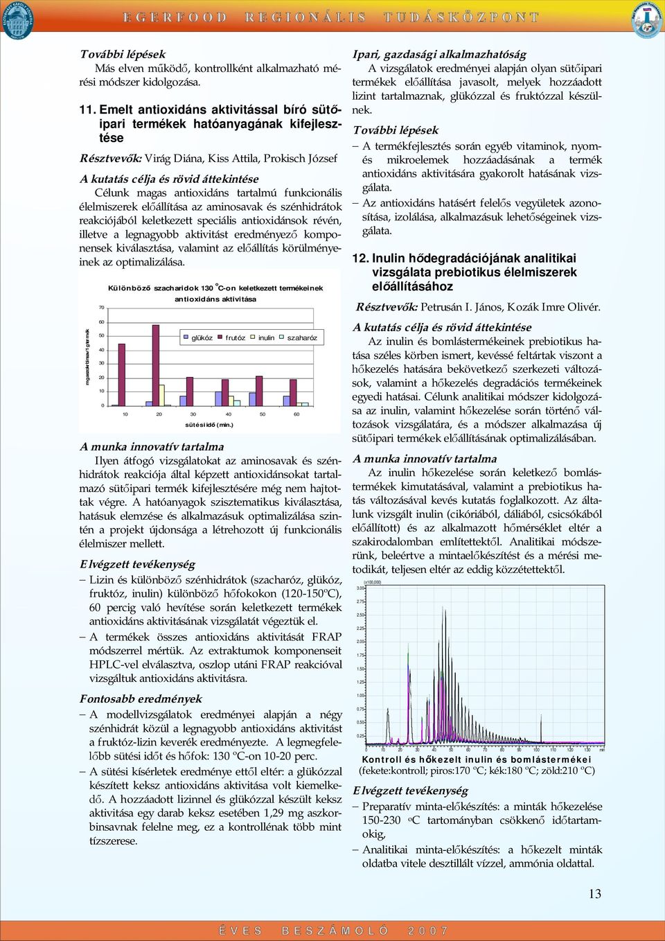 tartalmú funkcionális élelmiszerek el állítása az aminosavak és szénhidrátok reakciójából keletkezett speciális antioxidánsok révén, illetve a legnagyobb aktivitást eredményez komponensek