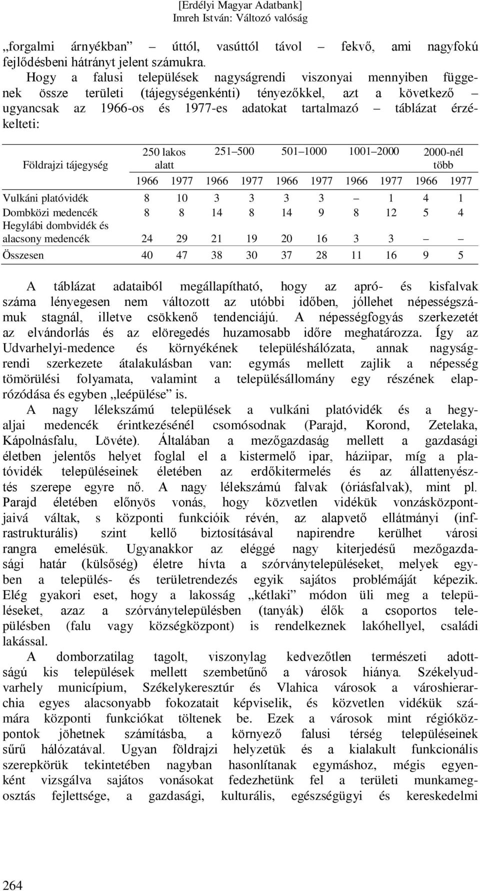 érzékelteti: Földrajzi tájegység 250 lakos alatt 251 500 501 1000 1001 2000 2000-nél több 1966 1977 1966 1977 1966 1977 1966 1977 1966 1977 Vulkáni platóvidék 8 10 3 3 3 3 1 4 1 Dombközi medencék 8 8