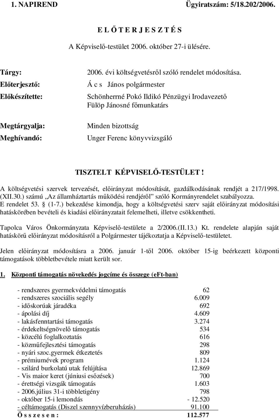 Á c s János polgármester Schönherrné Pokó Ildikó Pénzügyi Irodavezető Fülöp Jánosné főmunkatárs Minden bizottság Unger Ferenc könyvvizsgáló TISZTELT KÉPVISELŐ-TESTÜLET!