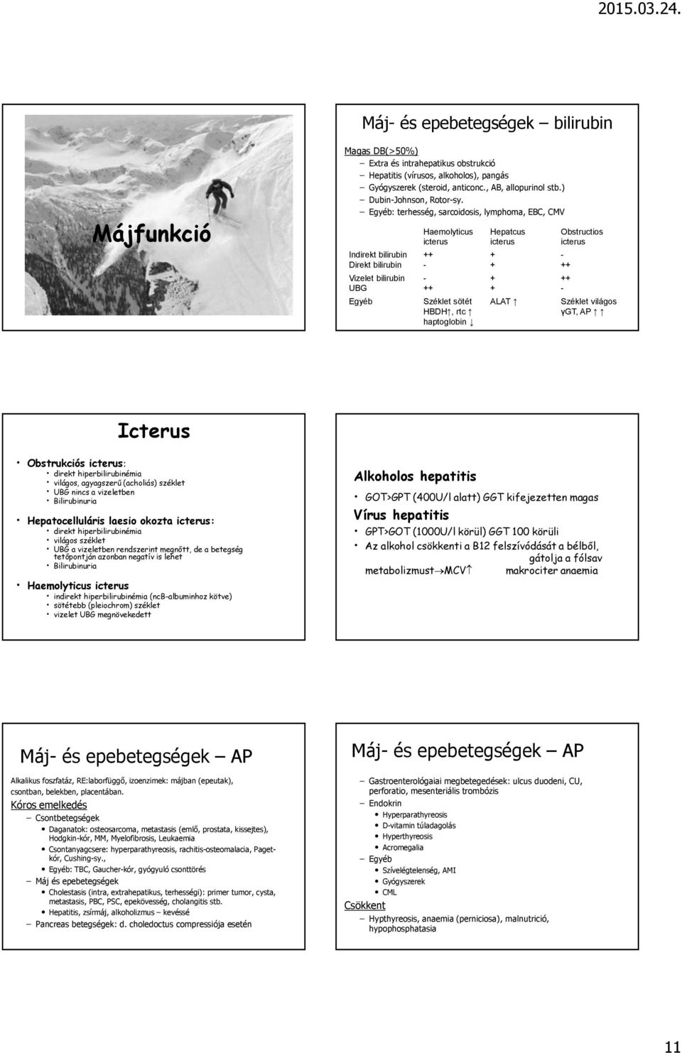 Egyéb: terhesség, sarcoidosis, lymphoma, EBC, CMV Indirekt bilirubin Direkt bilirubin Vizelet bilirubin UBG Egyéb Haemolyticus icterus ++ - - ++ Széklet sötét HBDH, rtc haptoglobin Hepatcus icterus +