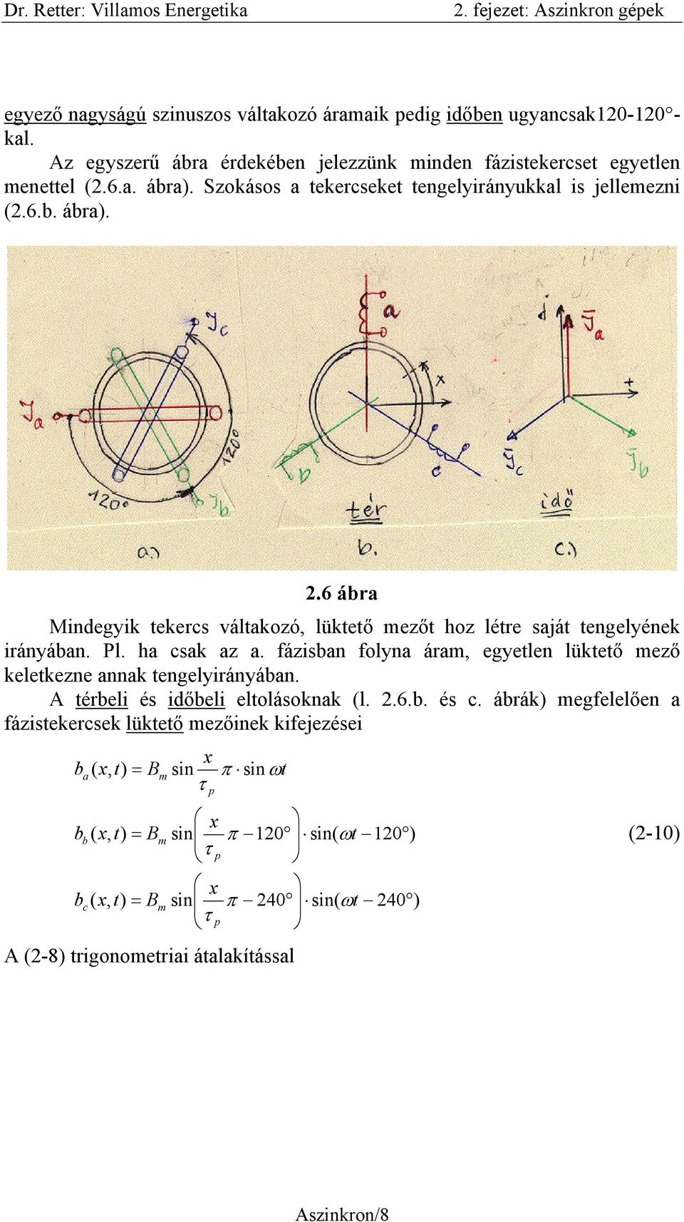 fázisban folyna áram, egyetlen lüktető mező keletkezne annak tengelyirányában. A térbeli és időbeli eltolásoknak (l. 2.6.b. és c.