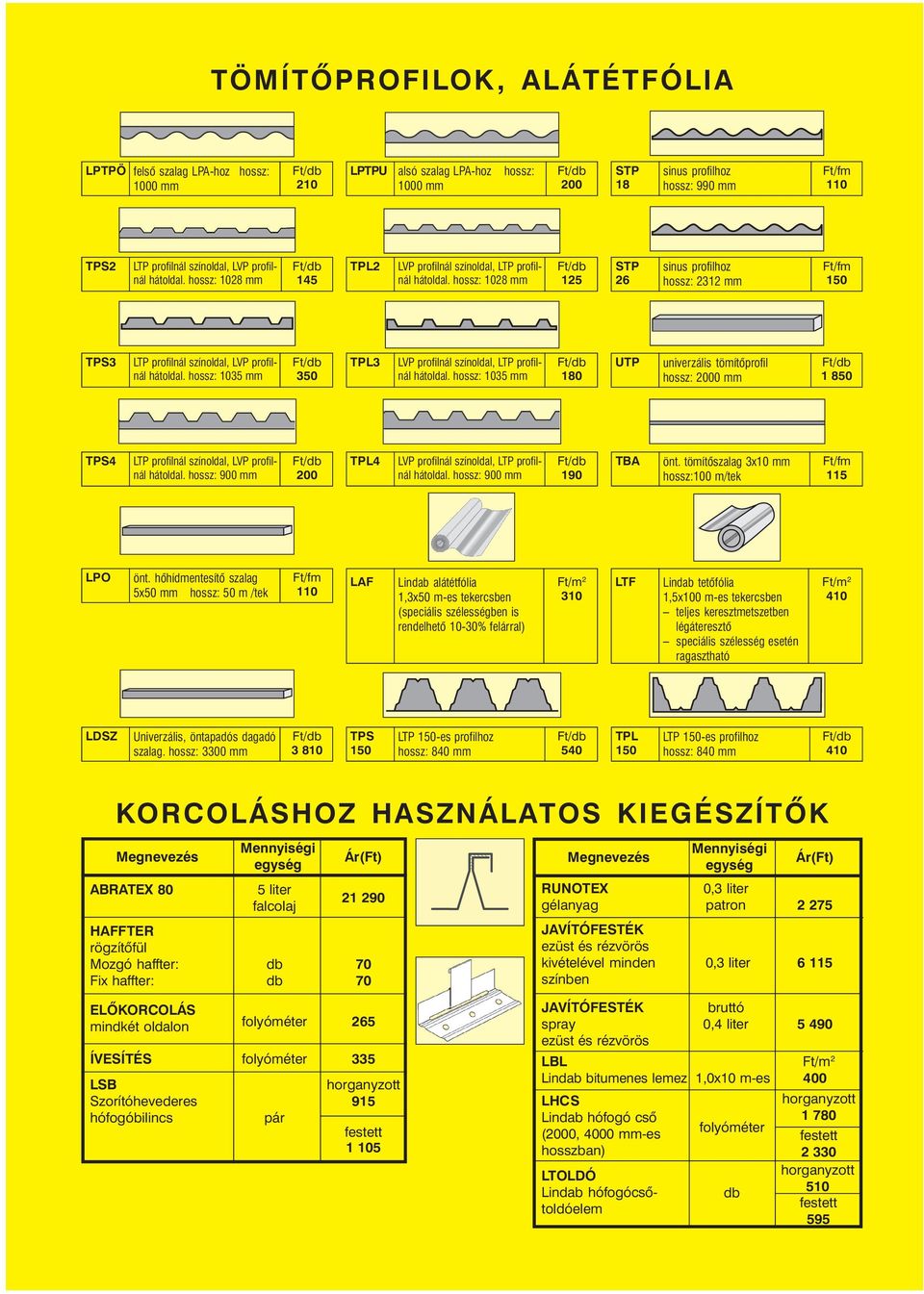 1035 mm 350 TPL3 LVP profilnál színoldal, LTP profilnál hátoldal. 1035 mm 180 UTP univerzális tömítõprofil 2000 mm 1 850 TPS4 LTP profilnál színoldal, LVP profilnál hátoldal.