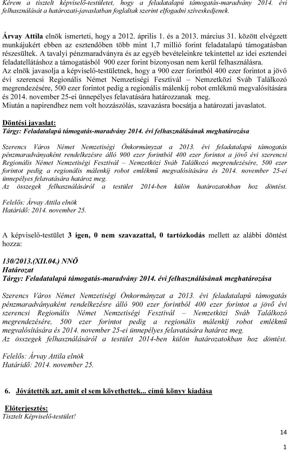 A tavalyi pénzmaradványra és az egyéb bevételeinkre tekintettel az idei esztendei feladatellátáshoz a támogatásból 900 ezer forint bizonyosan nem kerül felhasználásra.