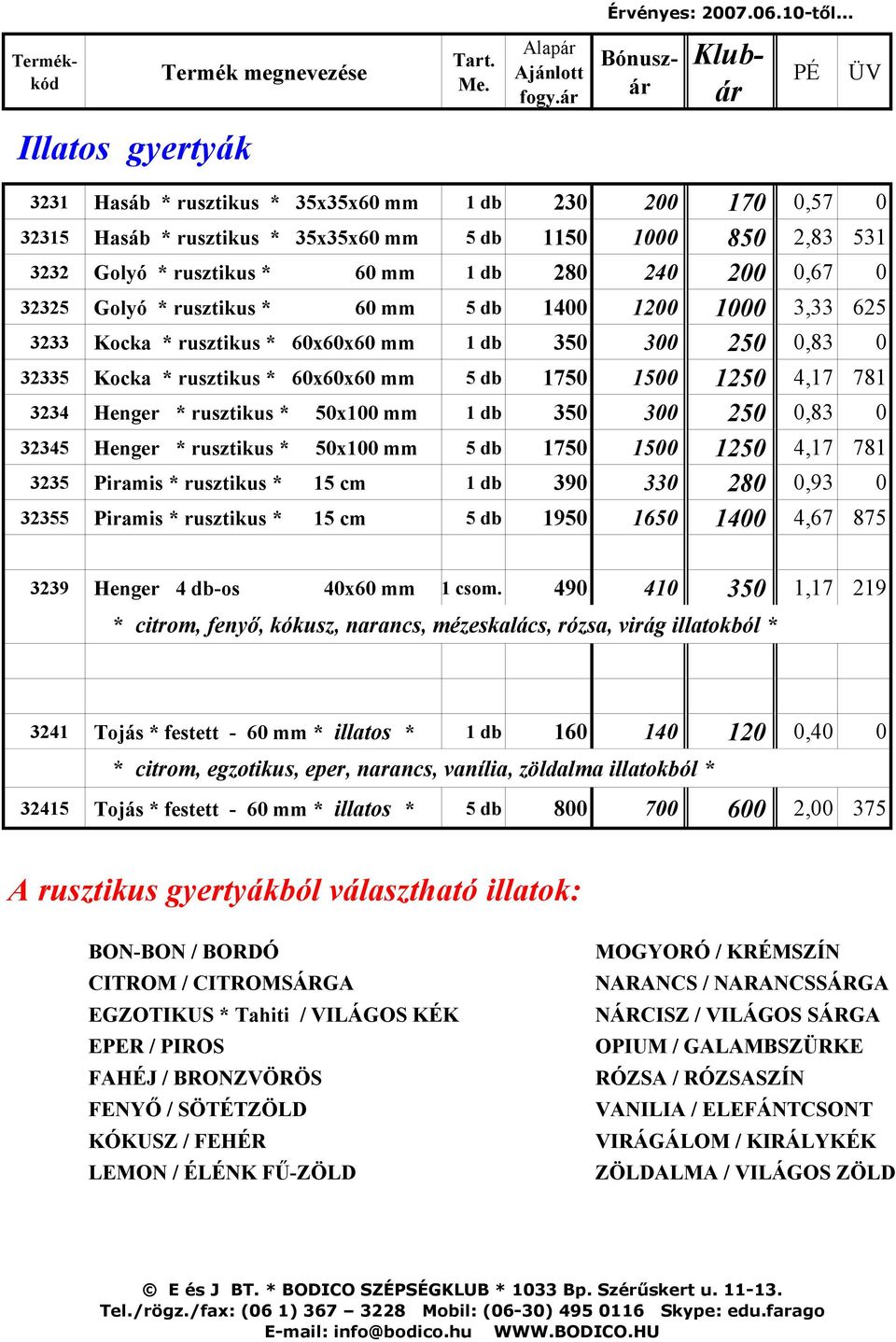 db 280 240 200 0,67 0 32325 Golyó * rusztikus * 60 mm 5 db 1400 1200 1000 3,33 625 3233 Kocka * rusztikus * 60x60x60 mm 1 db 350 300 250 0,83 0 32335 Kocka * rusztikus * 60x60x60 mm 5 db 1750 1500