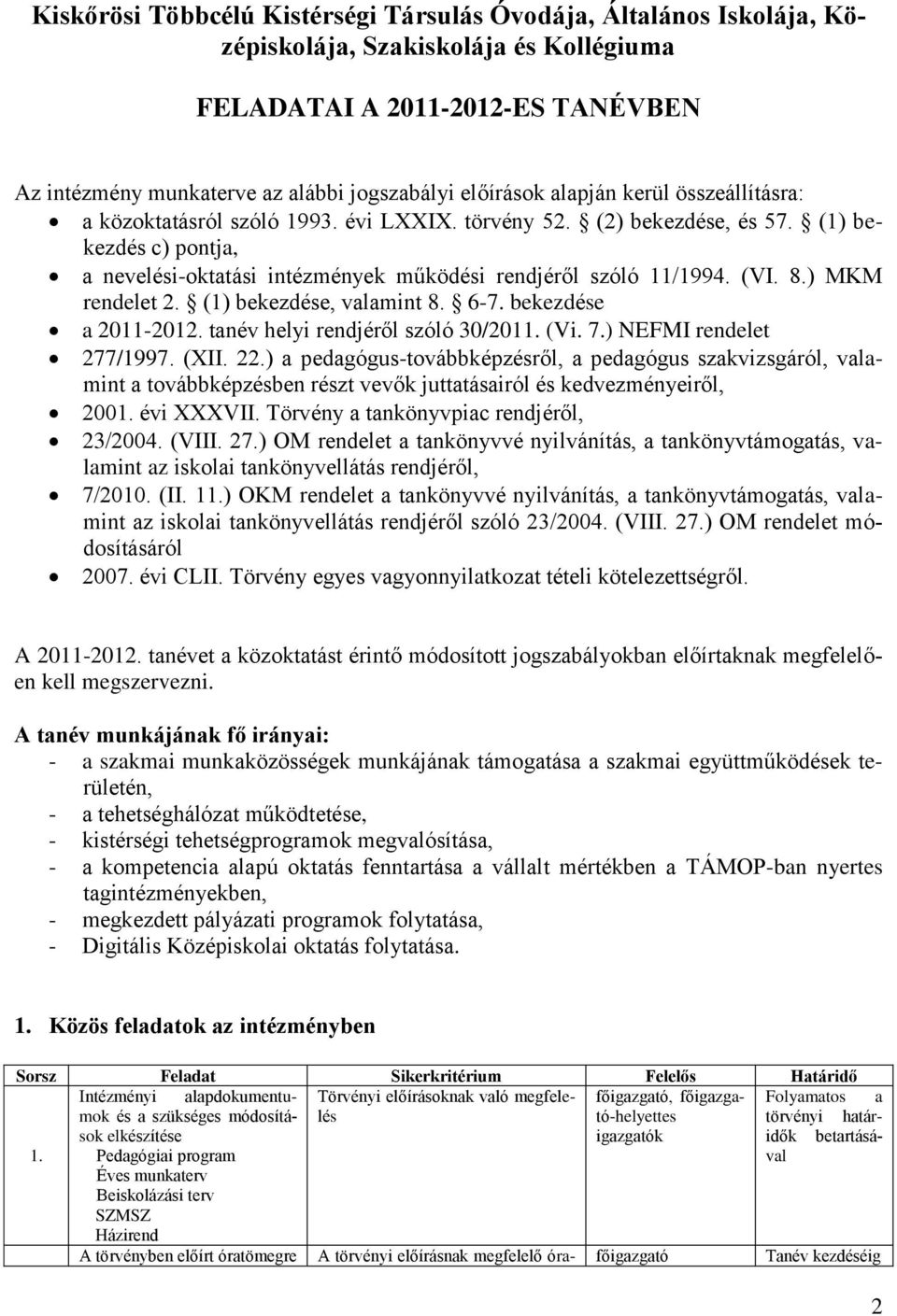 ) MKM rendelet 2. (1) bekezdése, valamint 8. 6-7. bekezdése a 2011-2012. tanév helyi rendjéről szóló 30/2011. (Vi. 7.) NEFMI rendelet 277/1997. (XII. 22.