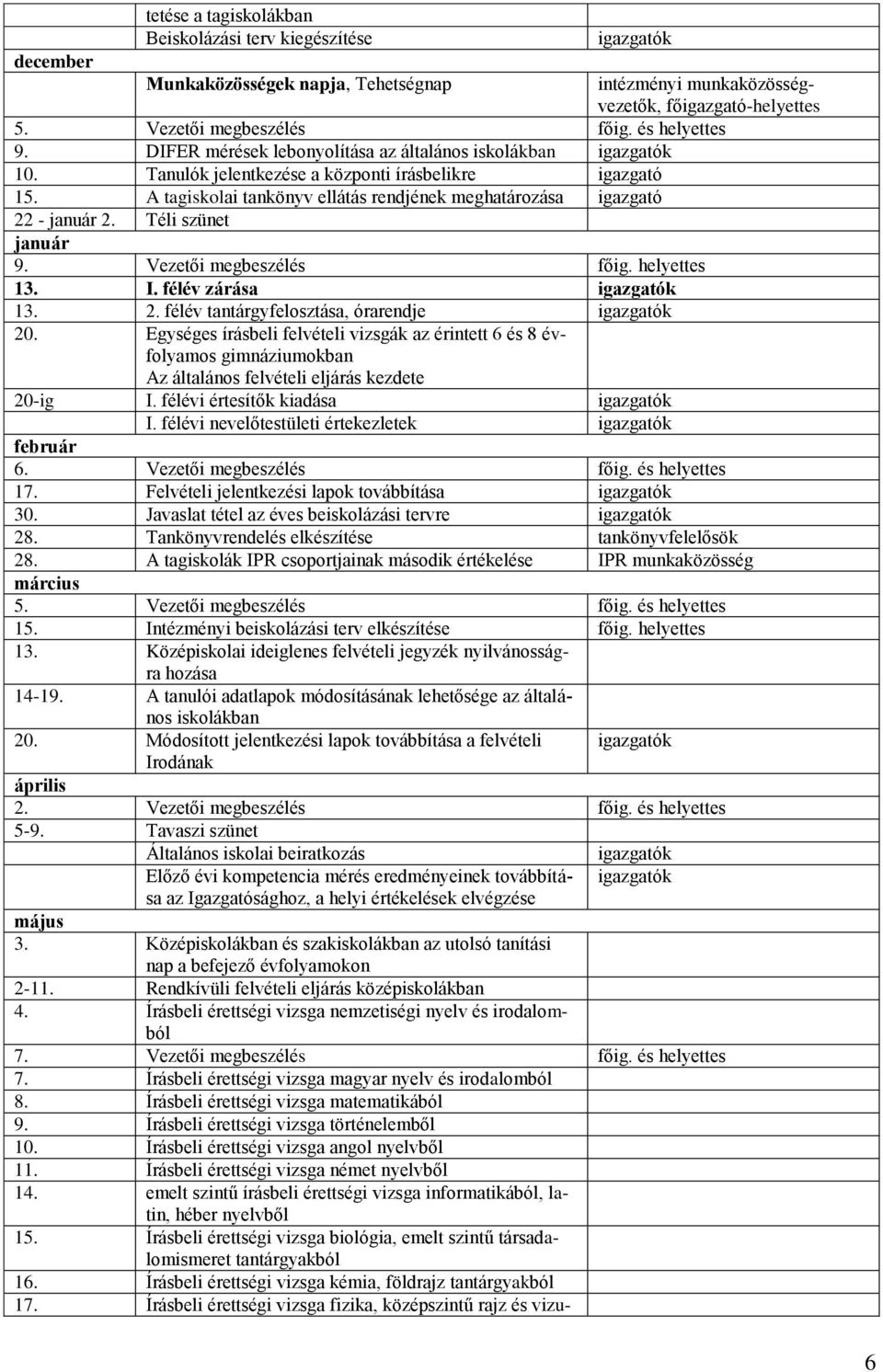A tagiskolai tankönyv ellátás rendjének meghatározása igazgató 22 - január 2. Téli szünet január 9. Vezetői megbeszélés főig. helyettes 13. I. félév zárása igazgatók 13. 2. félév tantárgyfelosztása, órarendje igazgatók 20.