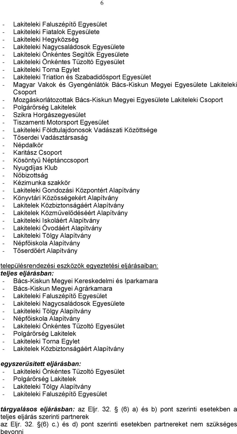 Bács-Kiskun Megyei Egyesülete Lakiteleki Csoport - Polgárőrség Lakitelek - Szikra Horgászegyesület - Tiszamenti Motorsport Egyesület - Lakiteleki Földtulajdonosok Vadászati Közöttsége - Tőserdei