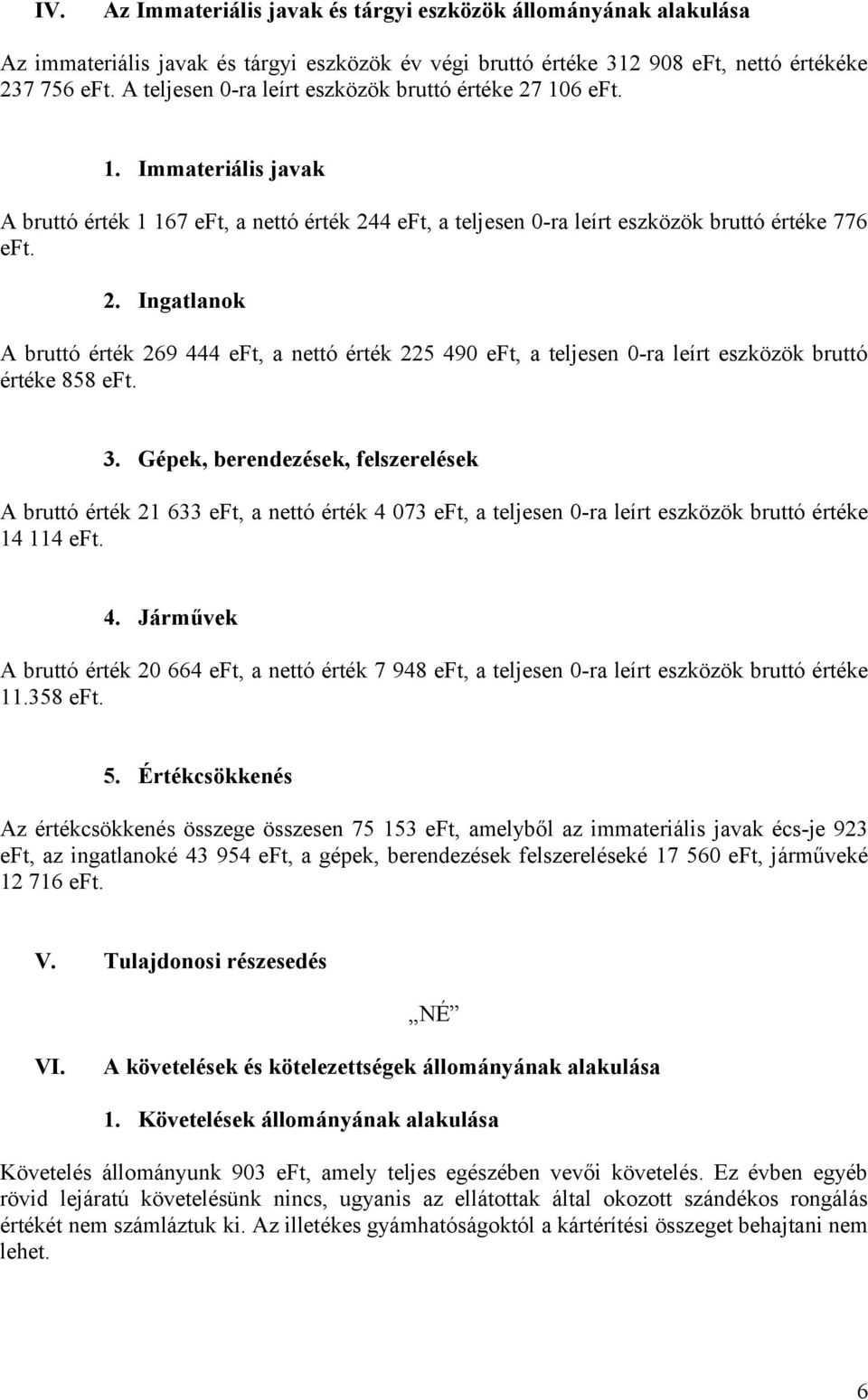 3. Gépek, berendezések, felszerelések A bruttó érték 21 633 eft, a nettó érték 4 073 eft, a teljesen 0-ra leírt eszközök bruttó értéke 14 114 eft. 4. Járművek A bruttó érték 20 664 eft, a nettó érték 7 948 eft, a teljesen 0-ra leírt eszközök bruttó értéke 11.