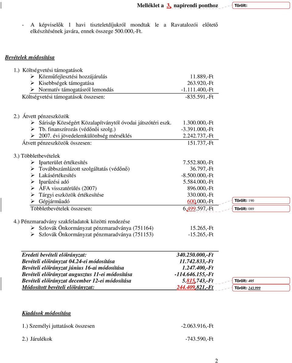 591,-Ft 2.) Átvett pénzeszközök Sárisáp Községért Közalapítványtól óvodai játszótéri eszk. Tb. finanszírozás (védınıi szolg.) 2007. évi jövedelemkülönbség mérséklés Átvett pénzeszközök összesen: 3.