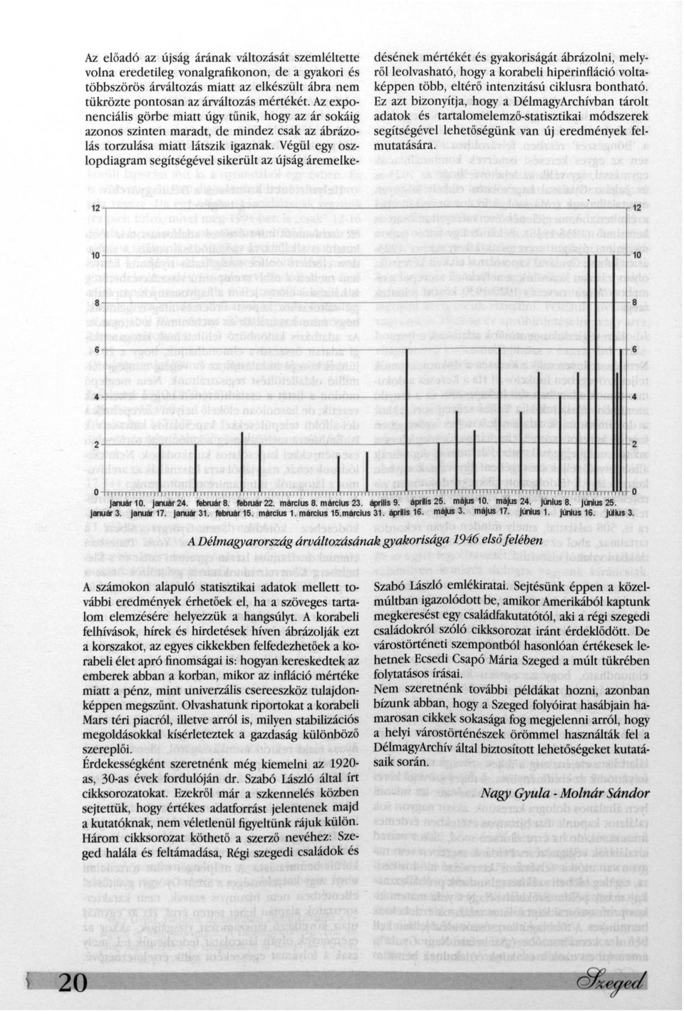 Végül egy oszlopdiagram segítségével sikerült az újság áremelke- désének mértékét és gyakoriságát ábrázolni, melyről leolvasható, hogy a korabeli hiperinfláció voltaképpen több, eltérő intenzitású