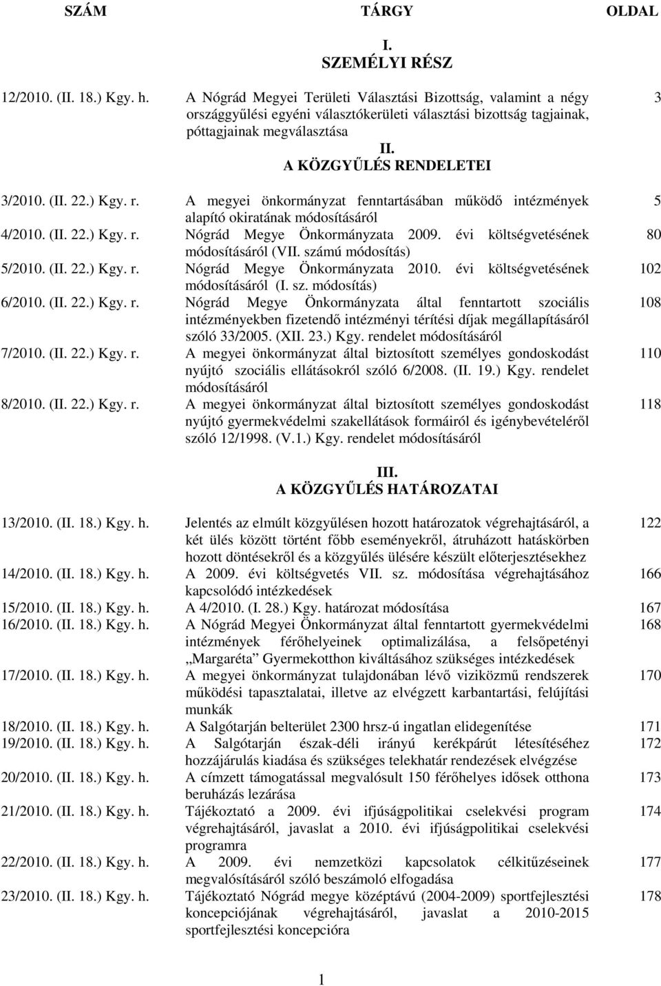 22.) Kgy. r. A megyei önkormányzat fenntartásában működő intézmények alapító okiratának módosításáról 4/2010. (II. 22.) Kgy. r. Nógrád Megye Önkormányzata 2009.