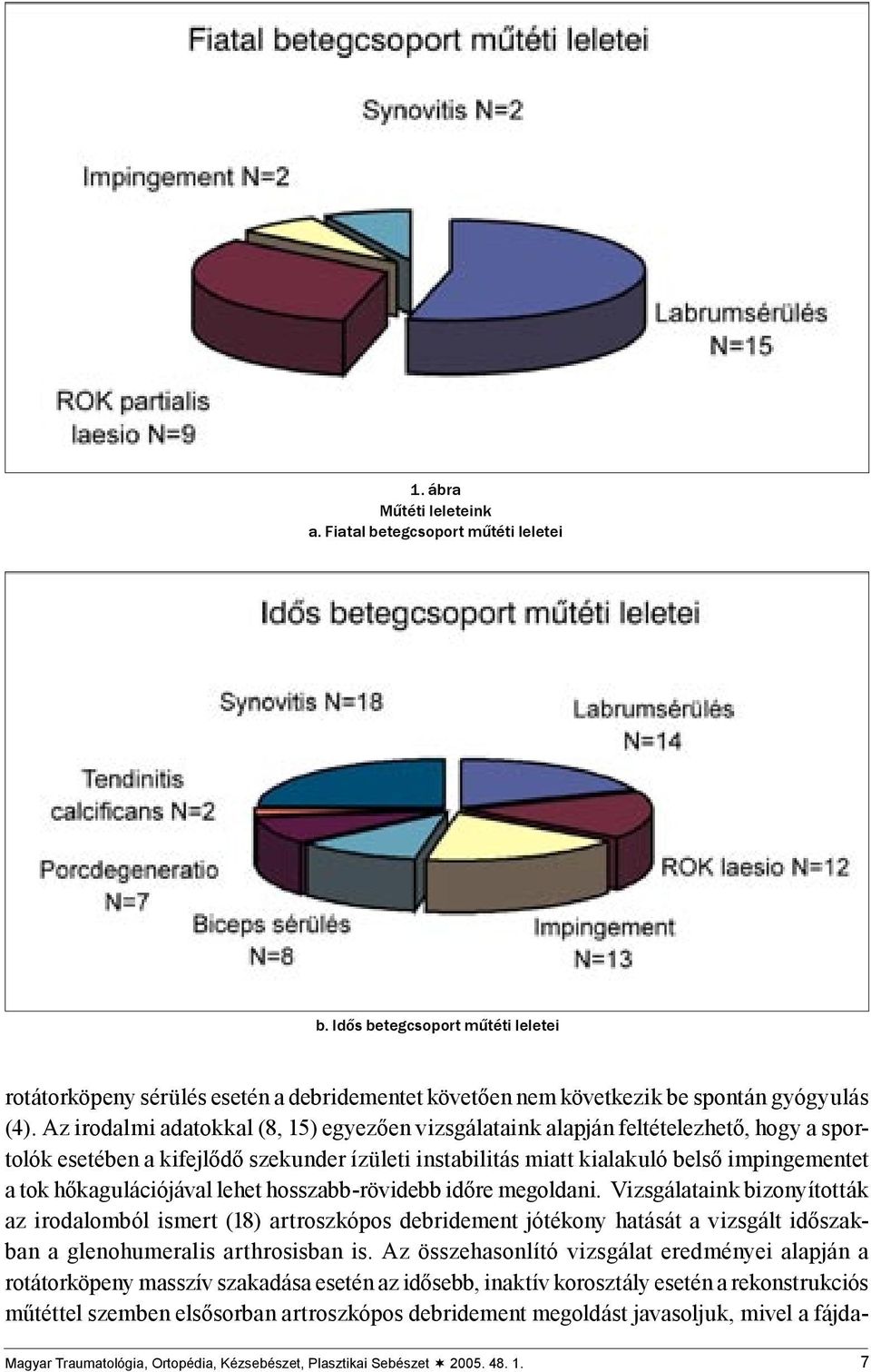 hőkagulációjával lehet hosszabb-rövidebb időre megoldani.