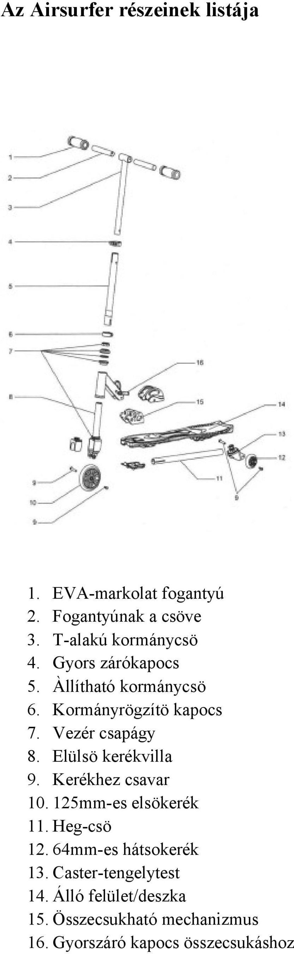 Vezér csapágy 8. Elülsö kerékvilla 9. Kerékhez csavar 10. 125mm-es elsökerék 11. Heg-csö 12.