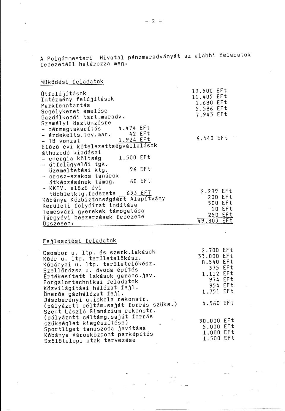 500 EFt - útfelügyelói tgk. üzemeltetési ktg. 96 EFt - orosz-szakos tanárok átképzésének támog. 60 Eft - KKTV. előző évi többletktg.