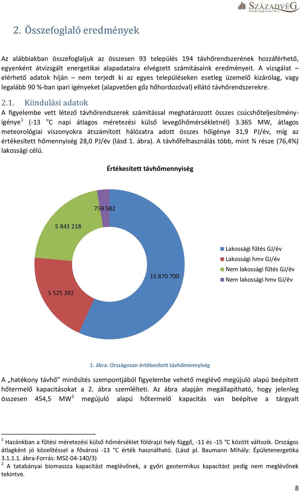 Kiindulási adatok A figyelembe vett létező távhőrendszerek számítással meghatározott összes csúcshőteljesítményigénye 1 (-13 o C napi átlagos méretezési külső levegőhőmérsékletnél) 3.