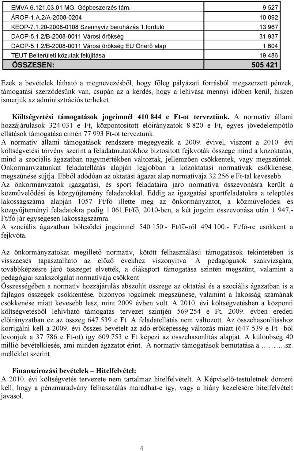 örökség EU Önerő alap 1 604 TEUT Belterületi közutak felújítása 19 486 ÖSSZESEN: 505 421 Ezek a bevételek látható a megnevezésből, hogy főleg pályázati forrásból megszerzett pénzek, támogatási