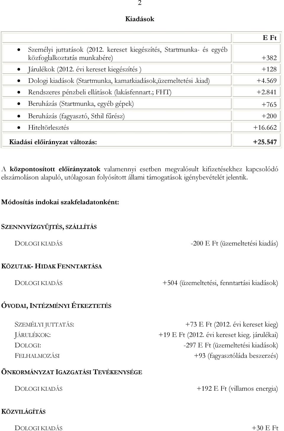 841 Beruházás (Startmunka, egyéb gépek) +765 Beruházás (fagyasztó, Sthil fűrész) +200 Hiteltörlesztés +16.662 Kiadási változás: +25.