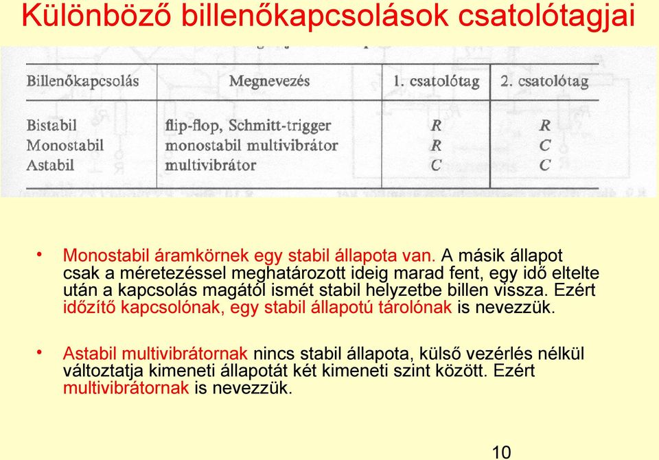 stabil helyzetbe billen vissza. Ezért időzítő kapcsolónak, egy stabil állapotú tárolónak is nevezzük.