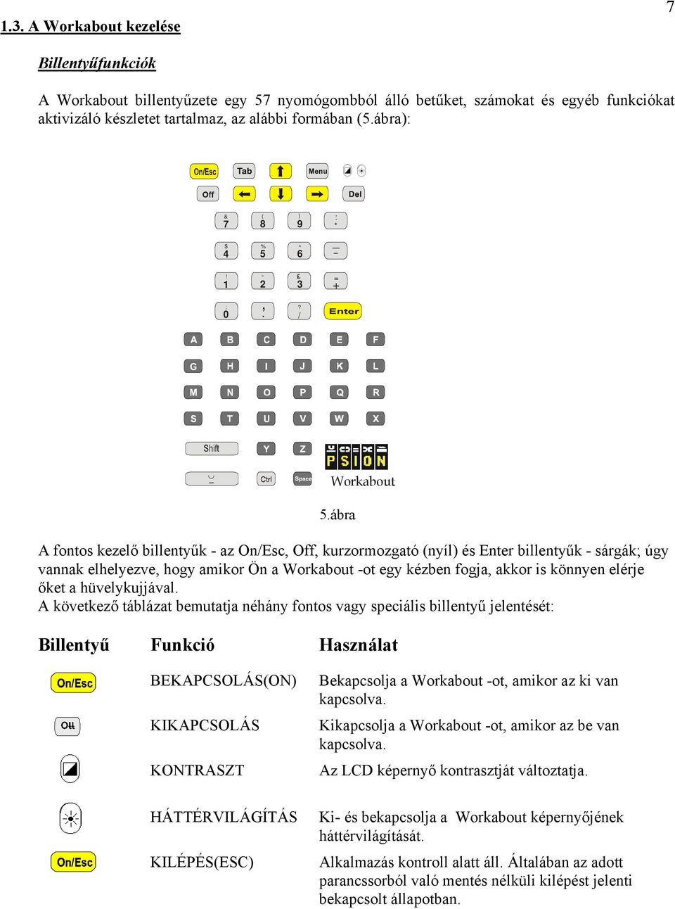 ábra A fontos kezelő billentyűk - az On/Esc, Off, kurzormozgató (nyíl) és billentyűk - sárgák; úgy vannak elhelyezve, hogy amikor Ön a Workabout -ot egy kézben fogja, akkor is könnyen elérje őket a