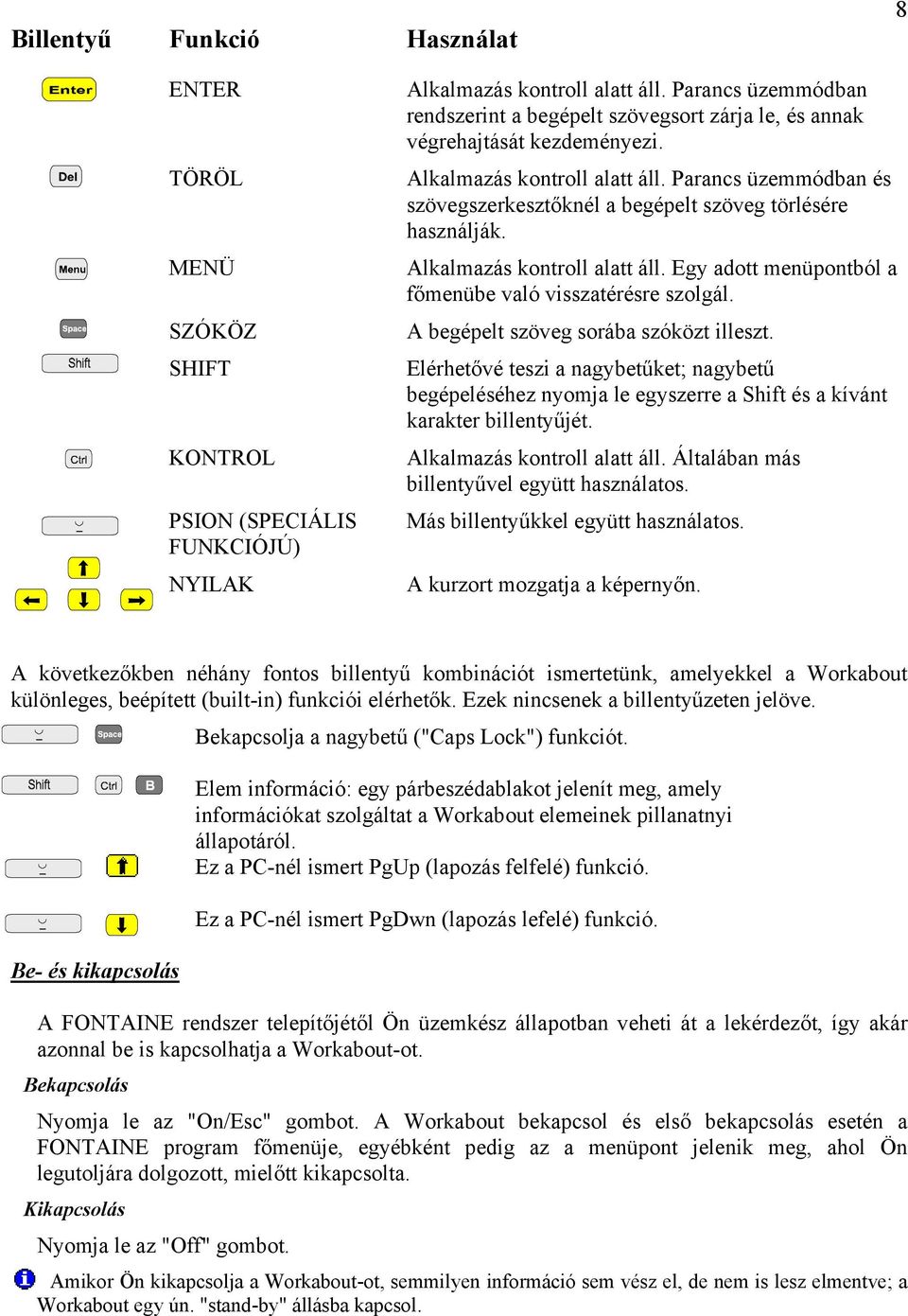 Parancs üzemmódban és szövegszerkesztőknél a begépelt szöveg törlésére használják. Alkalmazás kontroll alatt áll. Egy adott menüpontból a főmenübe való visszatérésre szolgál.