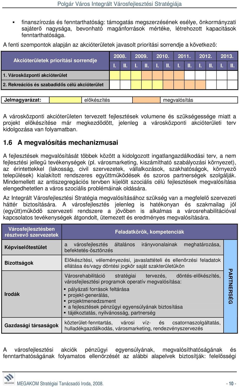 Városközponti akcióterület 2.