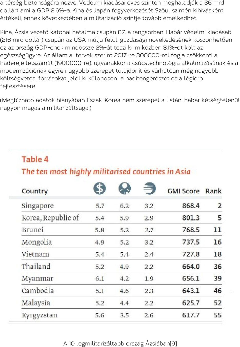 Habár védelmi kiadásait (216 mrd dollár) csupán az USA múlja felül, gazdasági növekedésének köszönhetően ez az ország GDP-ének mindössze 2%-át teszi ki, miközben 3,1%-ot költ az egészségügyre.