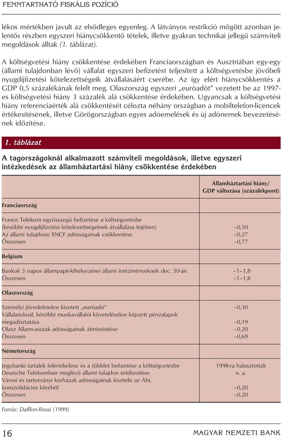 A költségvetési hiány csökkentése érdekében Franciaországban és Ausztriában egy-egy (állami tulajdonban lévô) vállalat egyszeri befizetést teljesített a költségvetésbe jövôbeli nyugdíjfizetési