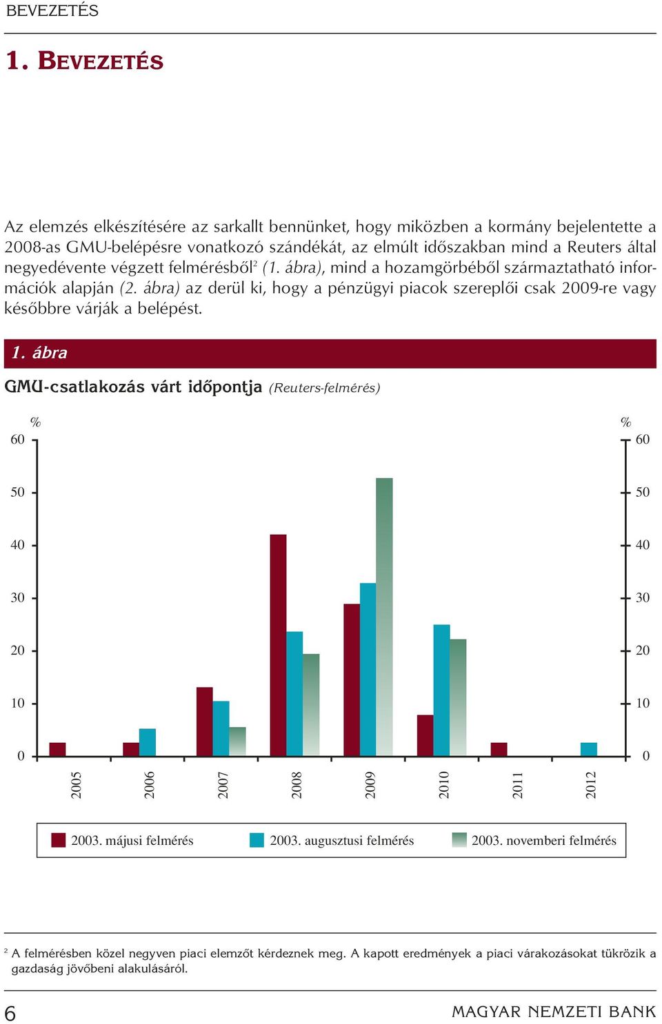 végzett felmérésbôl 2 (1. ábra), mind a hozamgörbébôl származtatható információk alapján (2. ábra) az derül ki, hogy a pénzügyi piacok szereplôi csak 2009-re vagy késôbbre várják a belépést. 1.