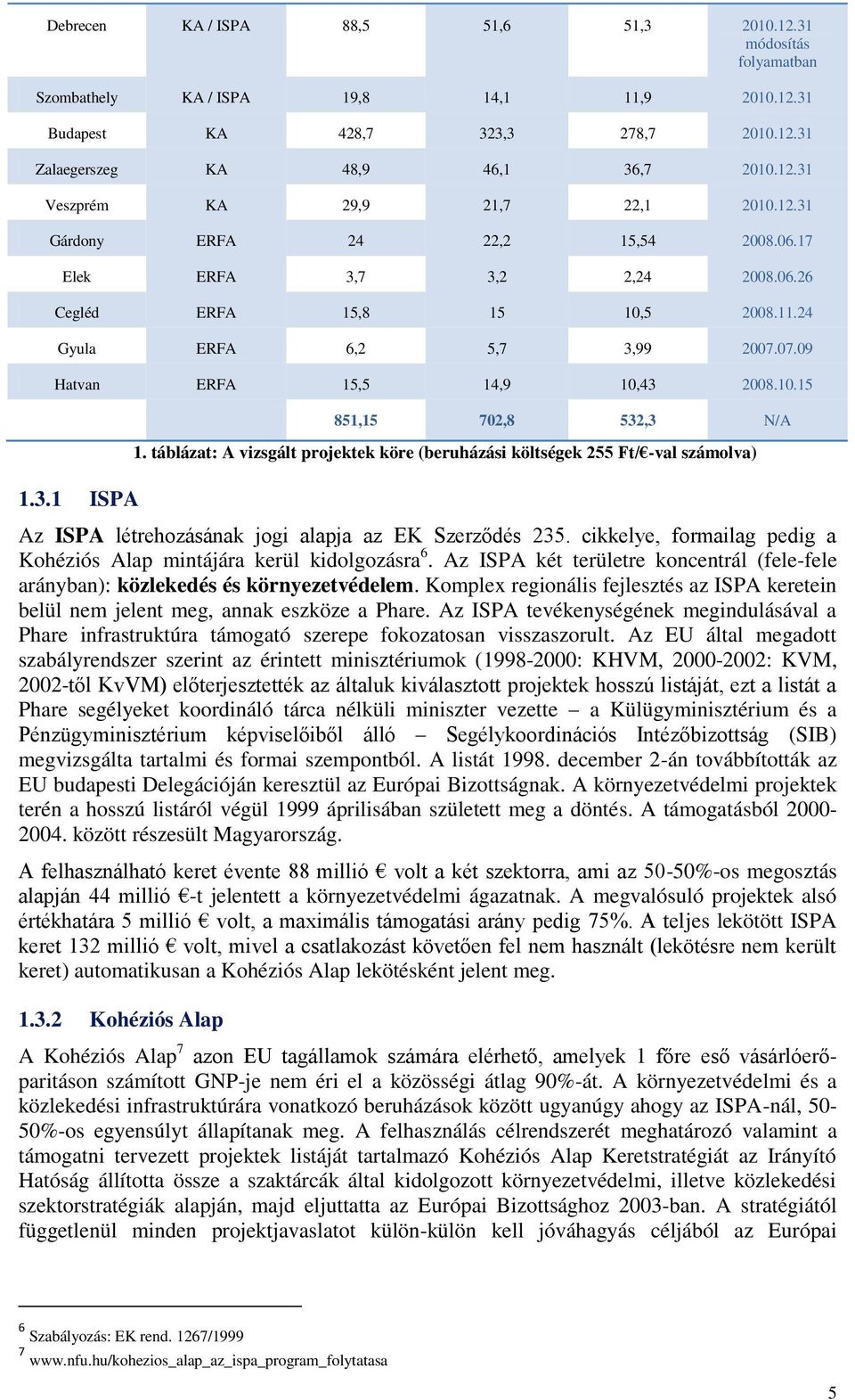 3.1 ISPA 1. táblázat: A vizsgált projektek köre (beruházási költségek 255 Ft/ -val számolva) Az ISPA létrehozásának jogi alapja az EK Szerződés 235.