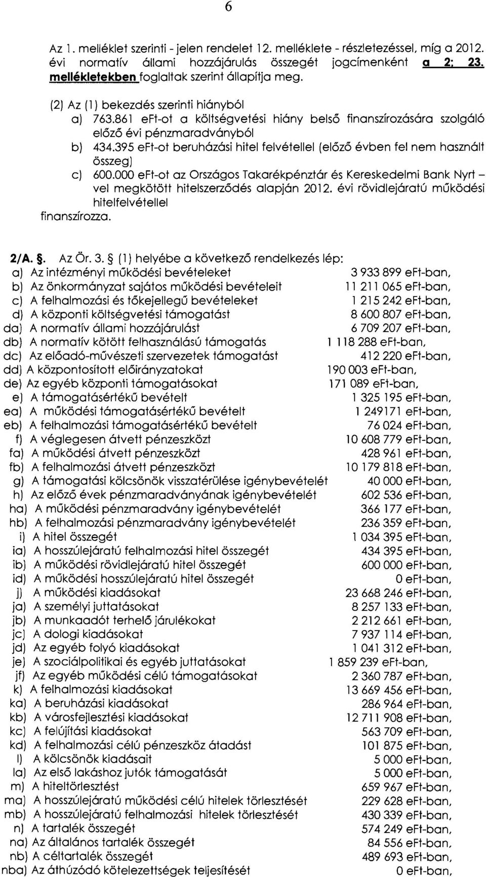 395 eft-ot beruházási hitel felvétellel (előző évben fel nem használt összeg) cl 600.000 eft-ot az rszágos Takarékpénztár és Kereskedelmi Bank Nyrtvel megkötött hitelszerződés alapján 2012.