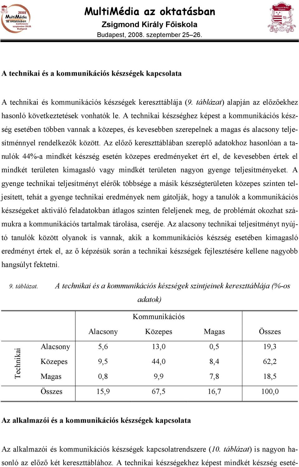 Az elızı kereszttáblában szereplı adatokhoz hasonlóan a tanulók 44%-a mindkét készség esetén közepes eredményeket ért el, de kevesebben értek el mindkét területen kimagasló vagy mindkét területen