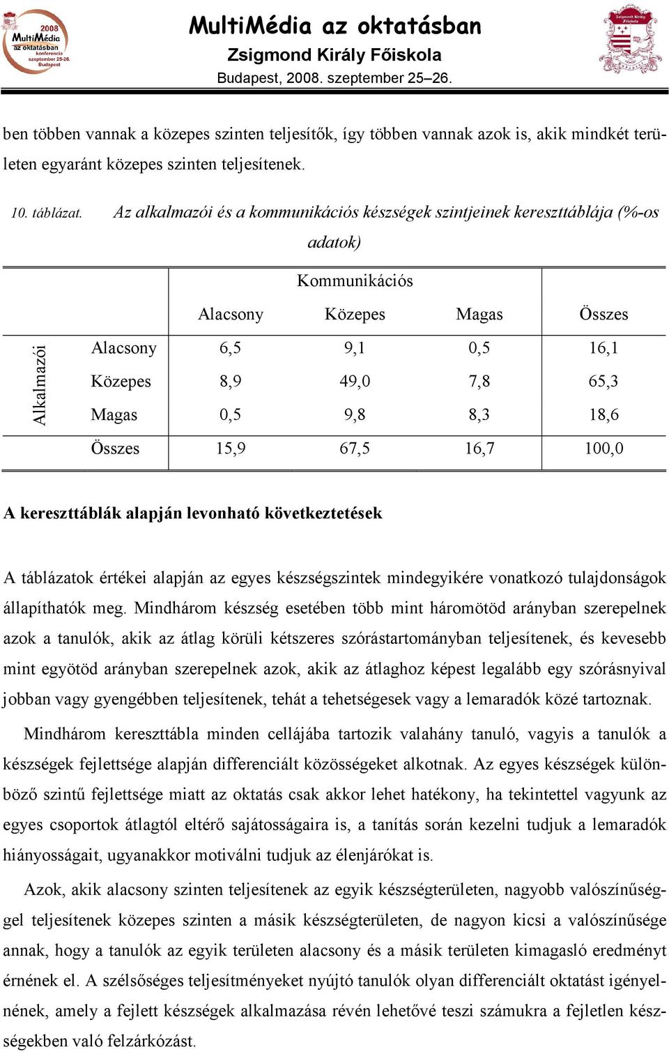 0,5 9,8 8,3 18,6 Összes 15,9 67,5 16,7 100,0 A kereszttáblák alapján levonható következtetések A táblázatok értékei alapján az egyes készségszintek mindegyikére vonatkozó tulajdonságok állapíthatók