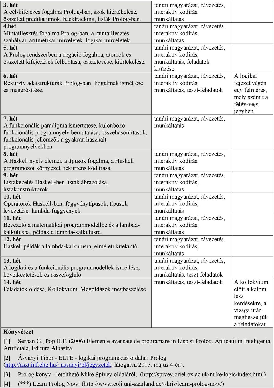 A Prolog rendszerben a negáció fogalma, atomok és összetett kifejezések felbontása, összetevése, kiértékelése. Rekurzív adatstruktúrák Prolog-ban. Fogalmak ismétlése és megerősítése.