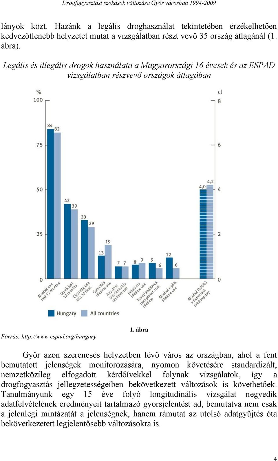 ábra Győr azon szerencsés helyzetben lévő város az országban, ahol a fent bemutatott jelenségek monitorozására, nyomon követésére standardizált, nemzetközileg elfogadott kérdőívekkel folynak