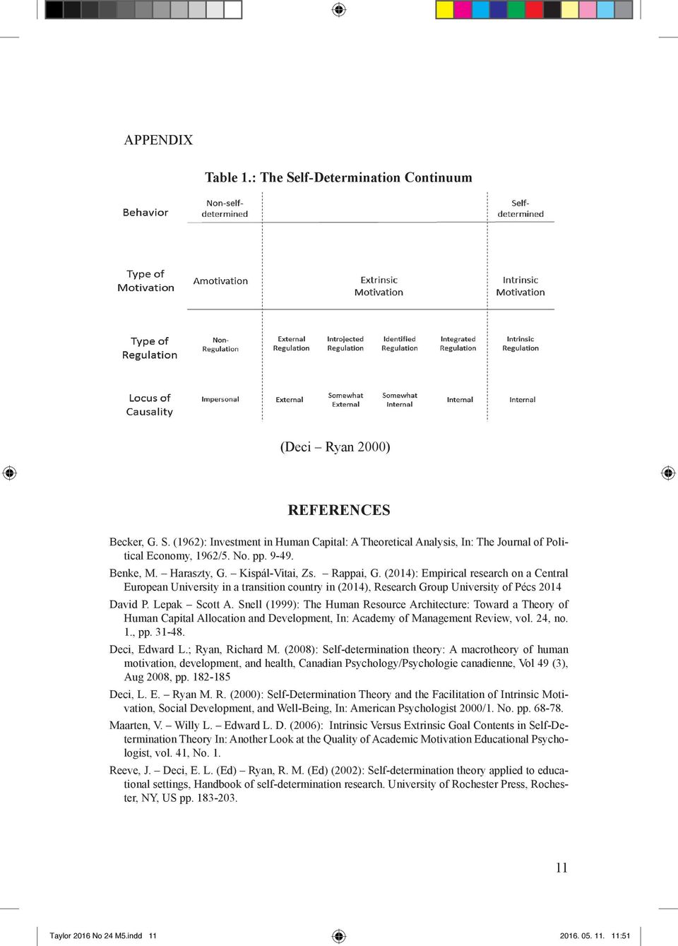 (2014): Empirical research on a Central European University in a transition country in (2014), Research Group University of Pécs 2014 David P. Lepak Scott A.