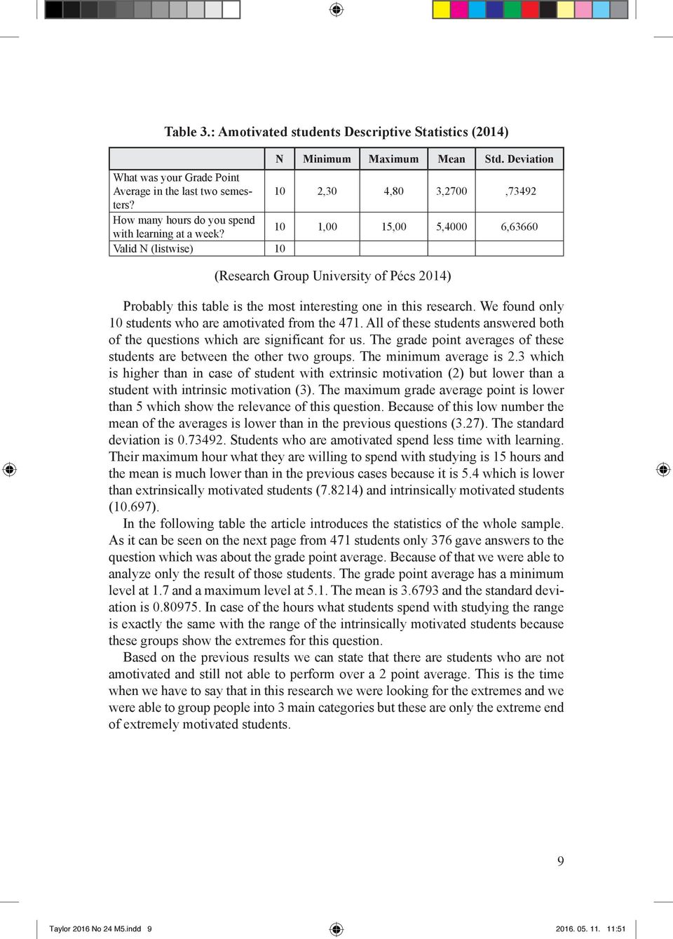 10 1,00 15,00 5,4000 6,63660 Valid N (listwise) 10 (Research Group University of Pécs 2014) Probably this table is the most interesting one in this research.