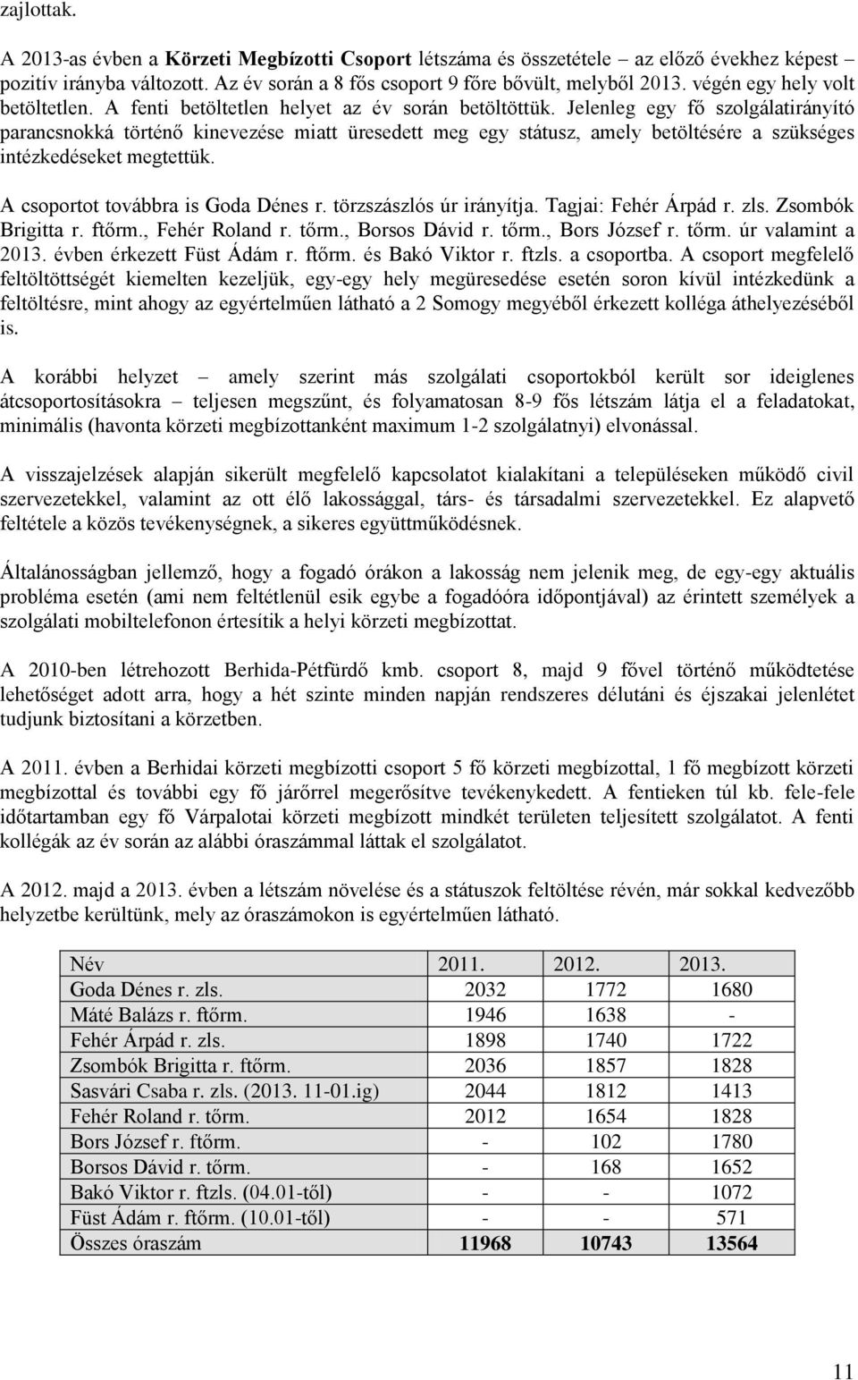 Jelenleg egy fő szolgálatirányító parancsnokká történő kinevezése miatt üresedett meg egy státusz, amely betöltésére a szükséges intézkedéseket megtettük. A csoportot továbbra is Goda Dénes r.