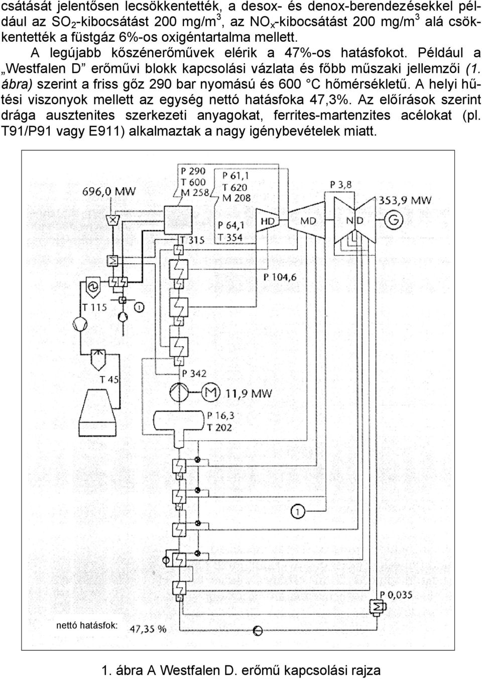 ábra) szerint a friss gőz 290 bar nyomású és 600 C hőmérsékletű. A helyi hűtési viszonyok mellett az egység nettó hatásfoka 47,3%.