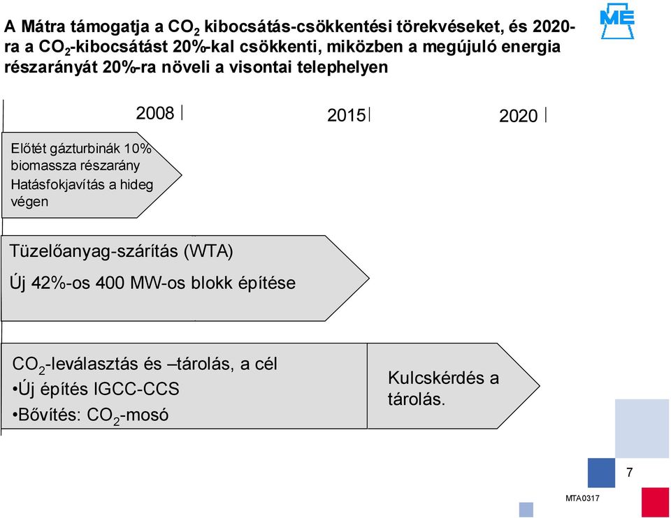 biomassza részarány Hatásfokjavítás a hideg végen 2008 2015 2020 Tüzelőanyag-szárítás (WTA) Új 42%-os