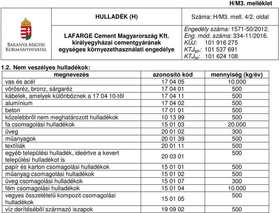 meghatározott 10 13 99 500 fa csomagolási 15 01 03 20.