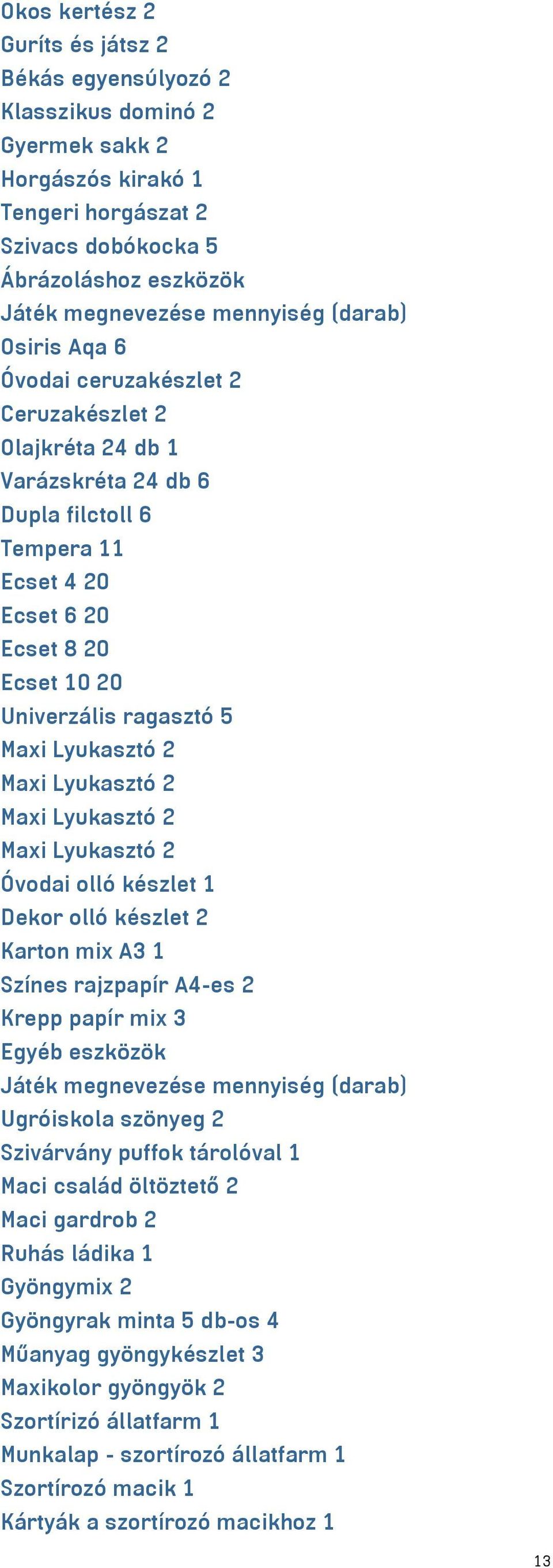 Lyukasztó 2 Maxi Lyukasztó 2 Maxi Lyukasztó 2 Maxi Lyukasztó 2 Óvodai olló készlet 1 Dekor olló készlet 2 Karton mix A3 1 Színes rajzpapír A4-es 2 Krepp papír mix 3 Egyéb eszközök Játék megnevezése