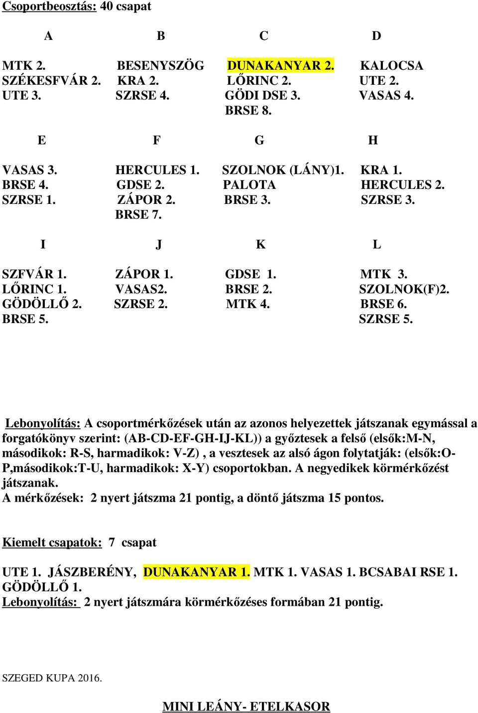 SZRSE 2. MTK 4. BRSE 6. BRSE 5. SZRSE 5.