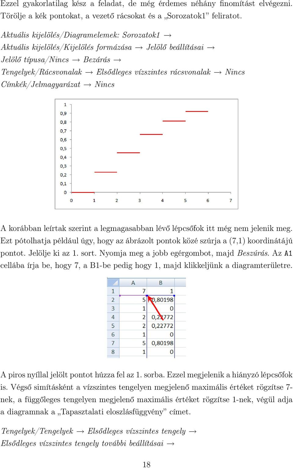 Címkék/Jelmagyarázat Nincs A korábban leírtak szerint a legmagasabban lévő lépcsőfok itt még nem jelenik meg.