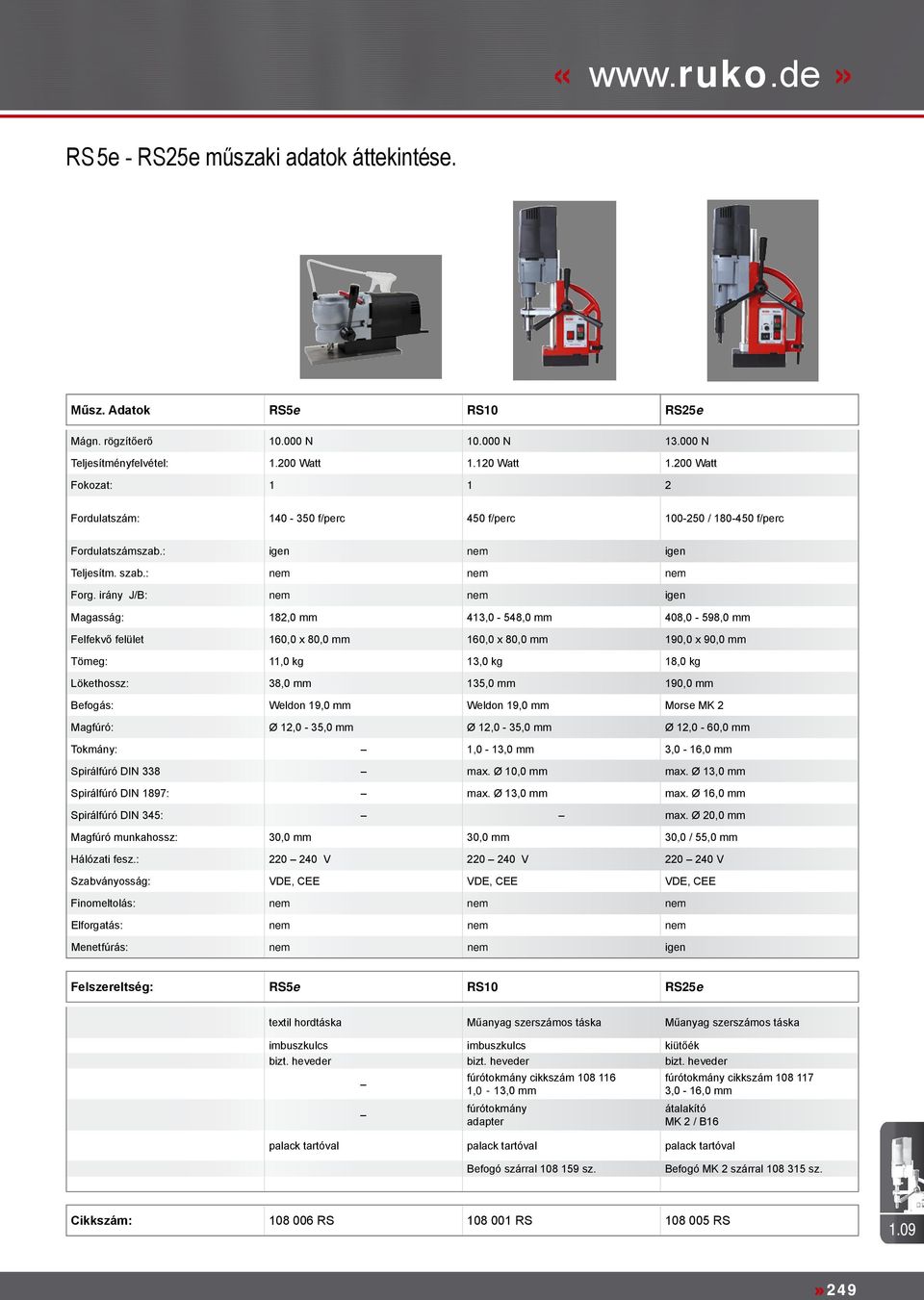 irány J/B: nem nem igen Magasság: 182,0 mm 413,0-548,0 mm 408,0-598,0 mm Felfekvő felület 160,0 x 80,0 mm 160,0 x 80,0 mm 190,0 x 90,0 mm Tömeg: 11,0 kg 13,0 kg 18,0 kg Lökethossz: 38,0 mm 135,0 mm