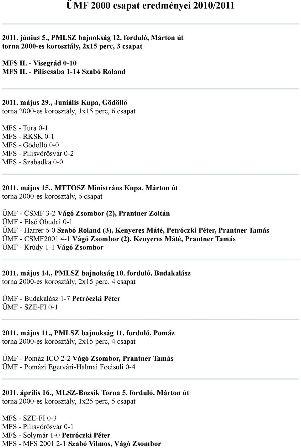 , Juniális Kupa, Gödöllő torna 2000-es korosztály, 1x15 perc, 6 csapat MFS - Tura 0-1 MFS - RKSK 0-1 MFS - Gödöllő 0-0 MFS - Pilisvörösvár 0-2 MFS - Szabadka 0-0 2011. május 15.