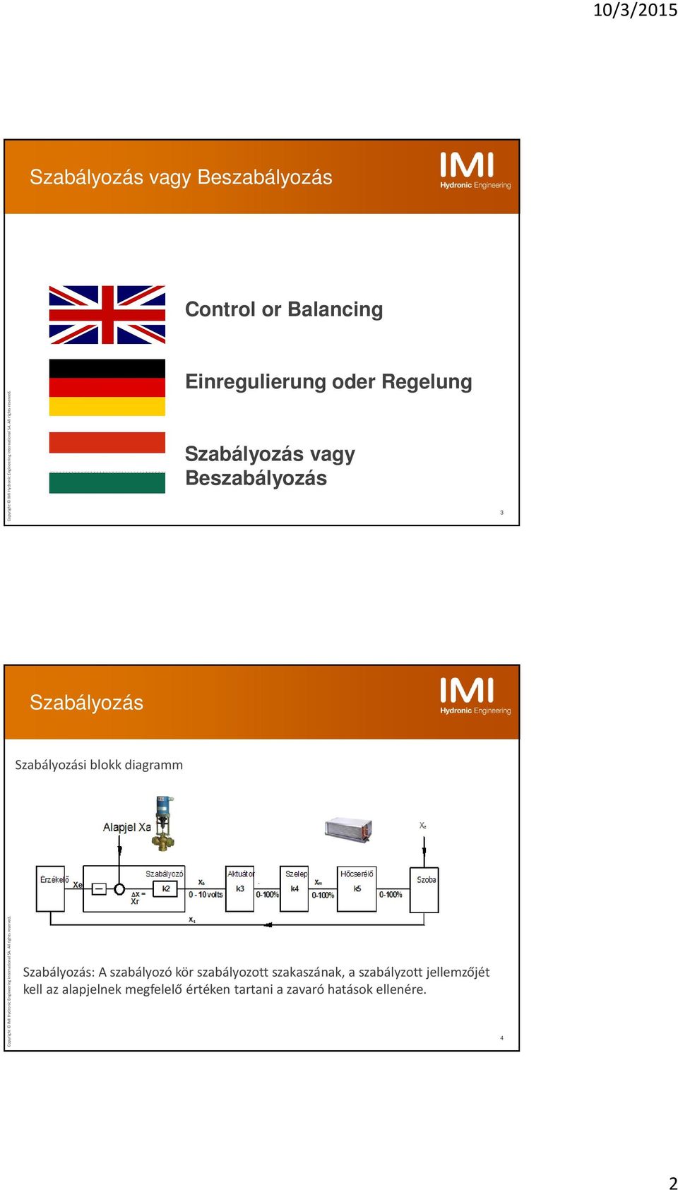 diagramm Szabályozás: A szabályozó kör szabályozott szakaszának, a