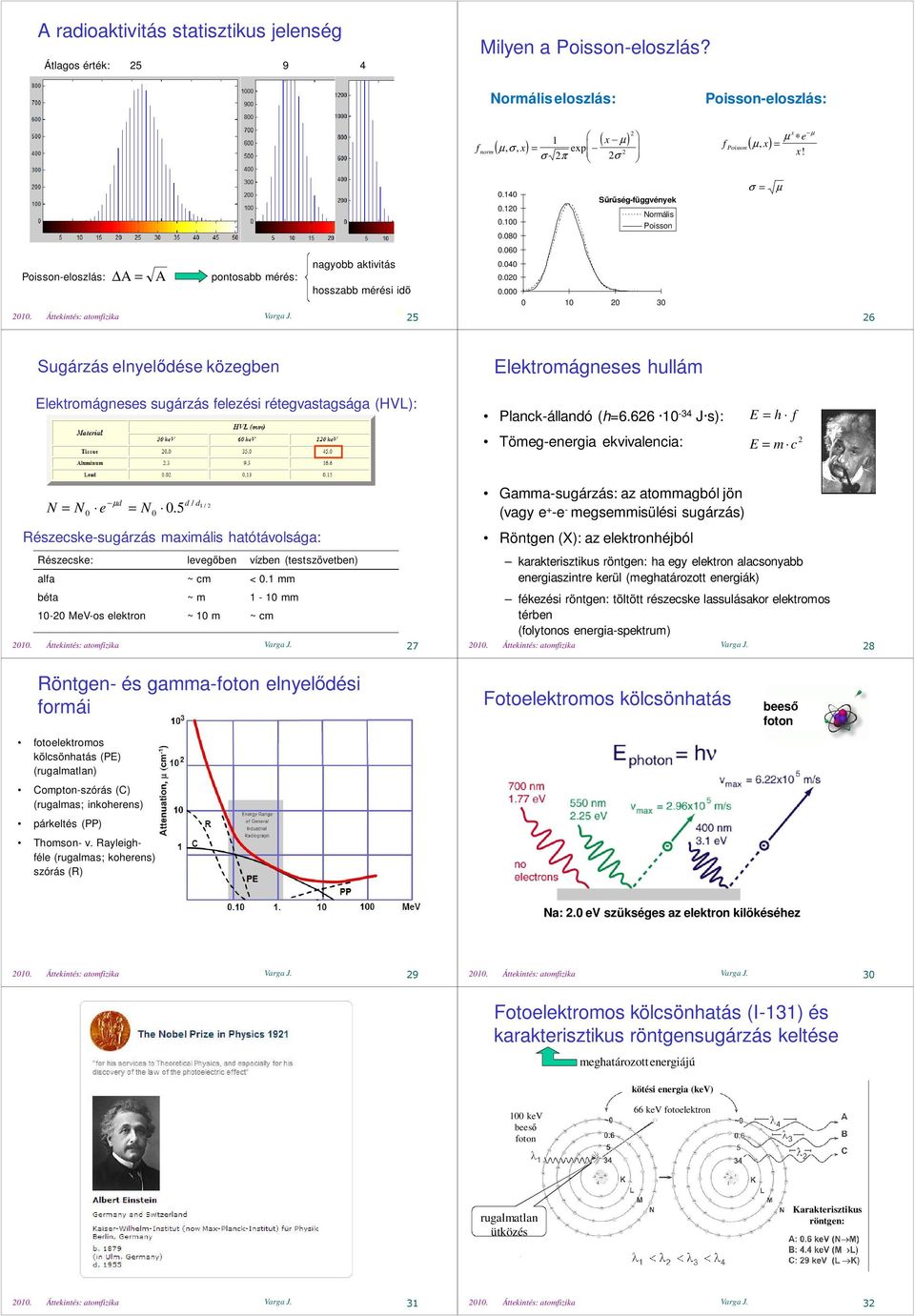 6 Normális Poisson σ = µ Sugárzás elnyelıdése közegben Elektromágneses sugárzás felezési rétegvastagsága (HVL): Elektromágneses hullám Planck-állandó (h=6.